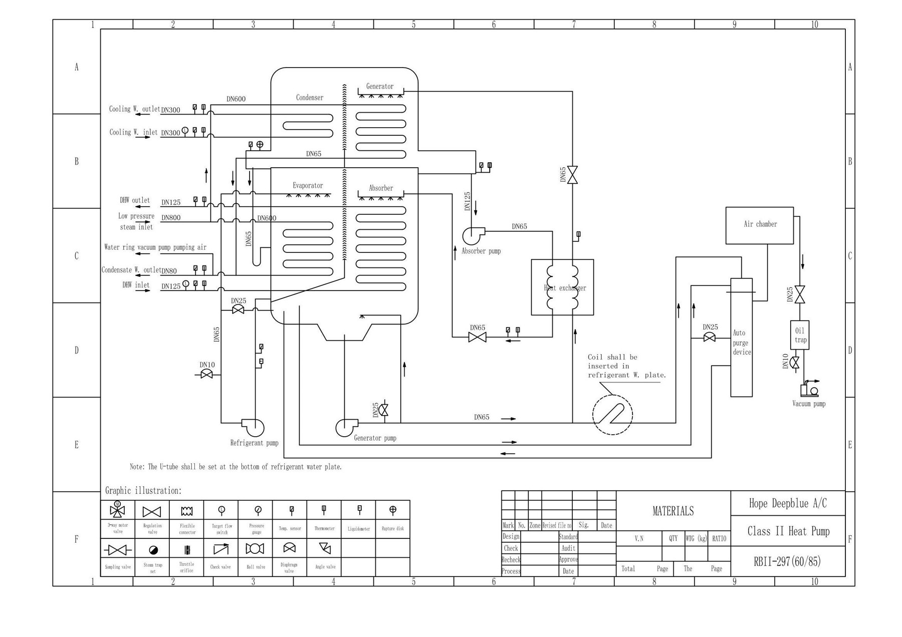 Diagrama de flux de funcionament de la bomba de calor